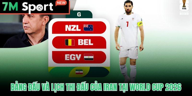 Iran Có Dự World Cup 2026 Không? Xác Nhận Chính Thức Từ FIFA 10 Lịch thi đấu Group G của Iran tại World Cup 2026 trên đất Mỹ