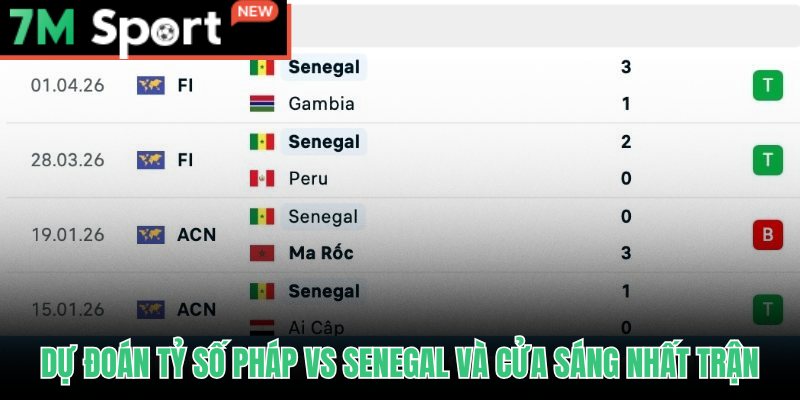 Soi Kèo Pháp Vs Senegal: Nhận Định Và Dự Đoán World Cup 2026 10 Dự đoán tỷ số soi kèo Pháp vs Senegal nghiêng về Les Bleus 2-1