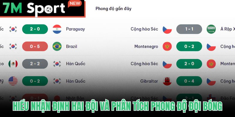 Soi Kèo Hàn Quốc Vs Séc: Nhận Định World Cup 2026 Ngày 12/06 8 Soi kèo Hàn Quốc vs Séc qua trạng thái phong độ trước ngày ra quân