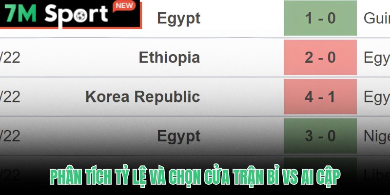 Soi Kèo Bỉ Vs Ai Cập - Nhận Định World Cup 2026 Bảng G 8 Soi kèo Bỉ vs Ai Cập qua tỷ lệ châu Á và tài xỉu chi tiết