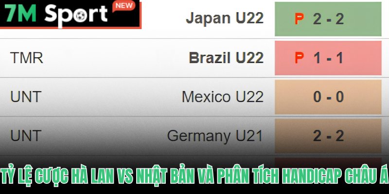 Soi Kèo Hà Lan Vs Nhật Bản: Dự Đoán World Cup 2026 8 Soi kèo Hà Lan vs Nhật Bản qua tỷ lệ handicap và tài xỉu mới nhất