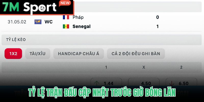 Soi Kèo Pháp Vs Senegal: Nhận Định Và Dự Đoán World Cup 2026 8 Soi kèo Pháp vs Senegal qua tỷ lệ sớm châu Á và châu Âu